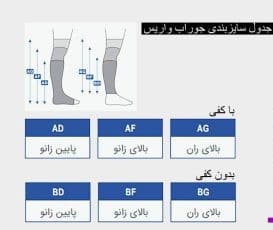 جوراب واریس دکاموند – فری سایز — تصویر ۳