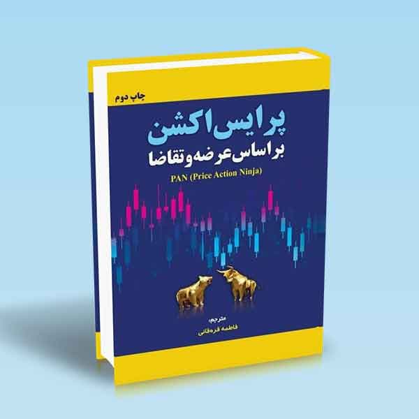 پرایس اکشن بر اساس عرضه و تقاضا