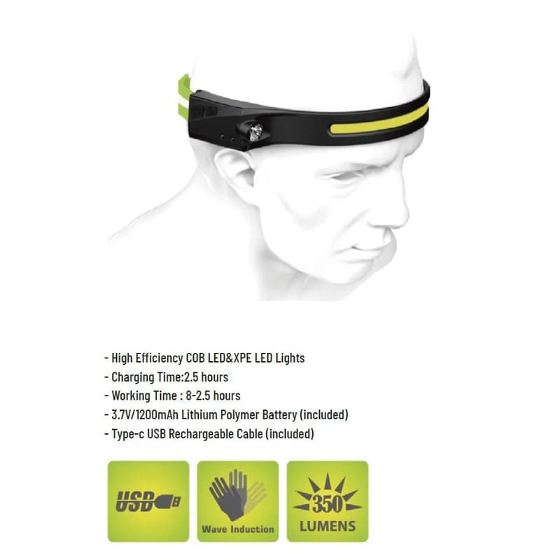 چراغ پیشانی پرودو PORODO DUAL LIGHTING HEADLAMP PD-LSHLBR — تصویر ۴