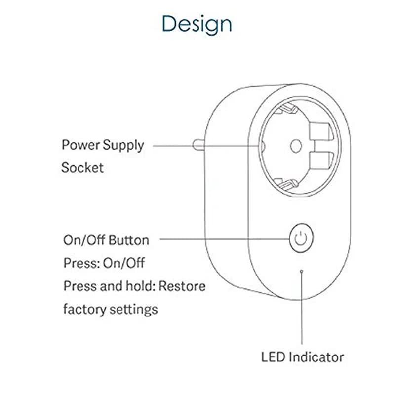 پریز هوشمند شیائومی مدل ZNCZ05CM MI SMART PLUG WIFI — تصویر ۲