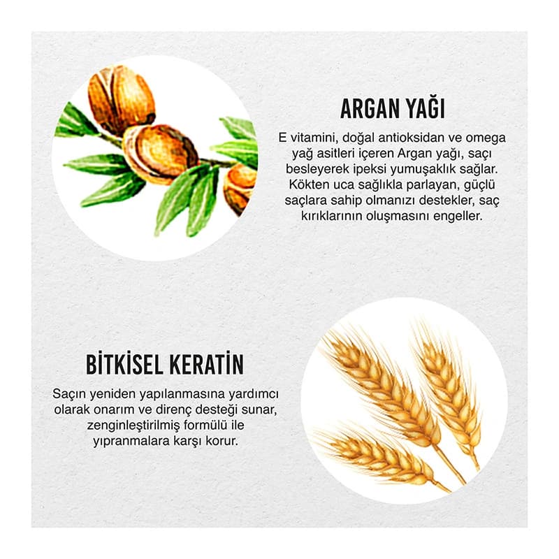 ماسک مو اوربان روغن آرگان و کراتین — تصویر ۳