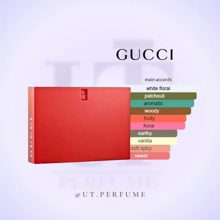 عطر گوچی راش – Gucci Rush زنانه — تصویر ۳