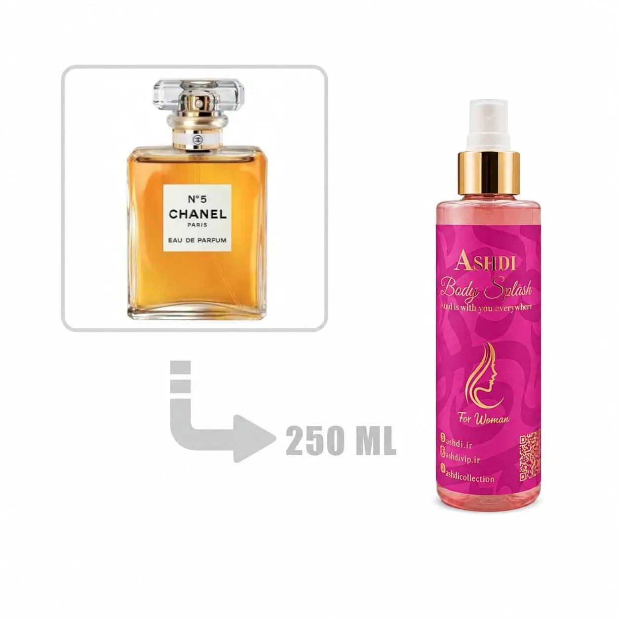 بادی اسپلش شنل نامبر 5 اشدی 250 میلی | Chanel N°5