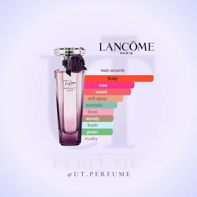 عطر لانکوم ترزور میدنایت رز – Lancome Tresor Midnight Rose زنانه — تصویر ۲