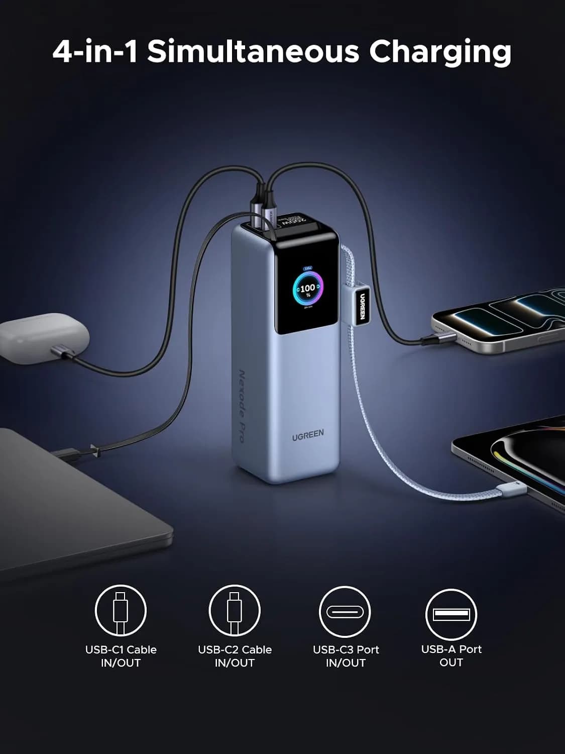 پاوربانک 25000 میلی آمپر یوگرین UGREEN Nexode Pro 25000mAh 200W PB728 — تصویر ۳