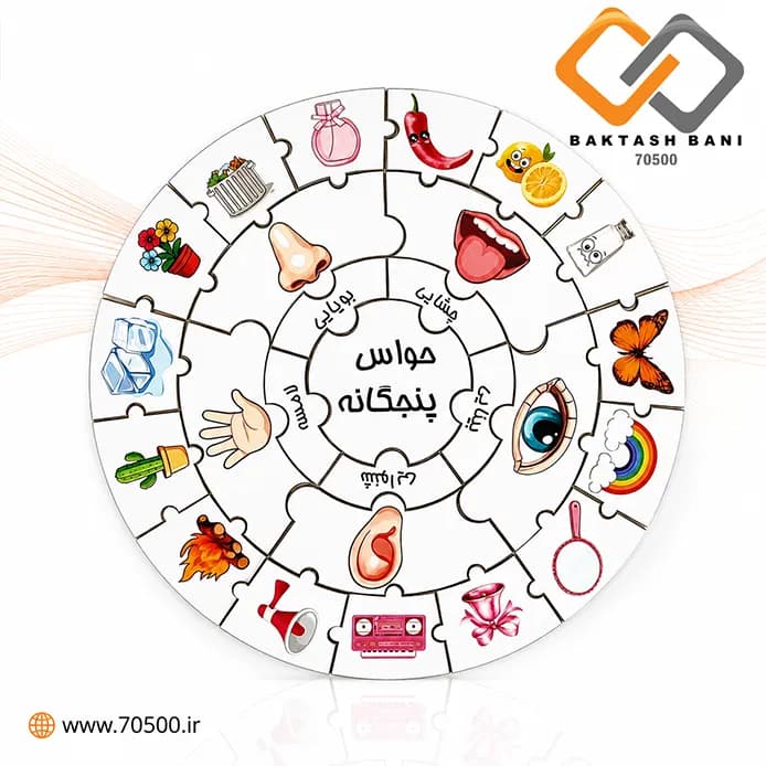 آموزش حواس پنج‌گانه