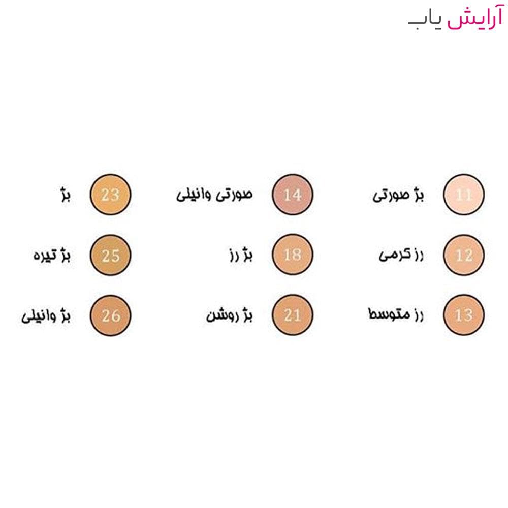 پنکیک جیو شماره 26 — تصویر ۲