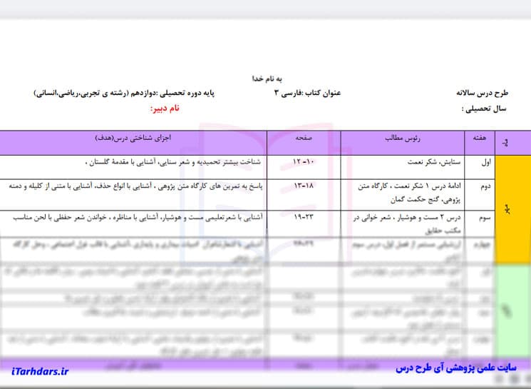 طرح درس سالانه فارسی 3 پایه دوازدهم — تصویر ۳