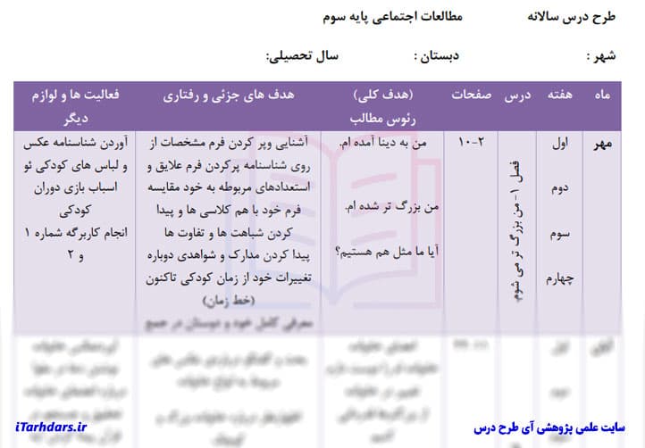 طرح درس سالانه مطالعات اجتماعی سوم ابتدایی — تصویر ۳