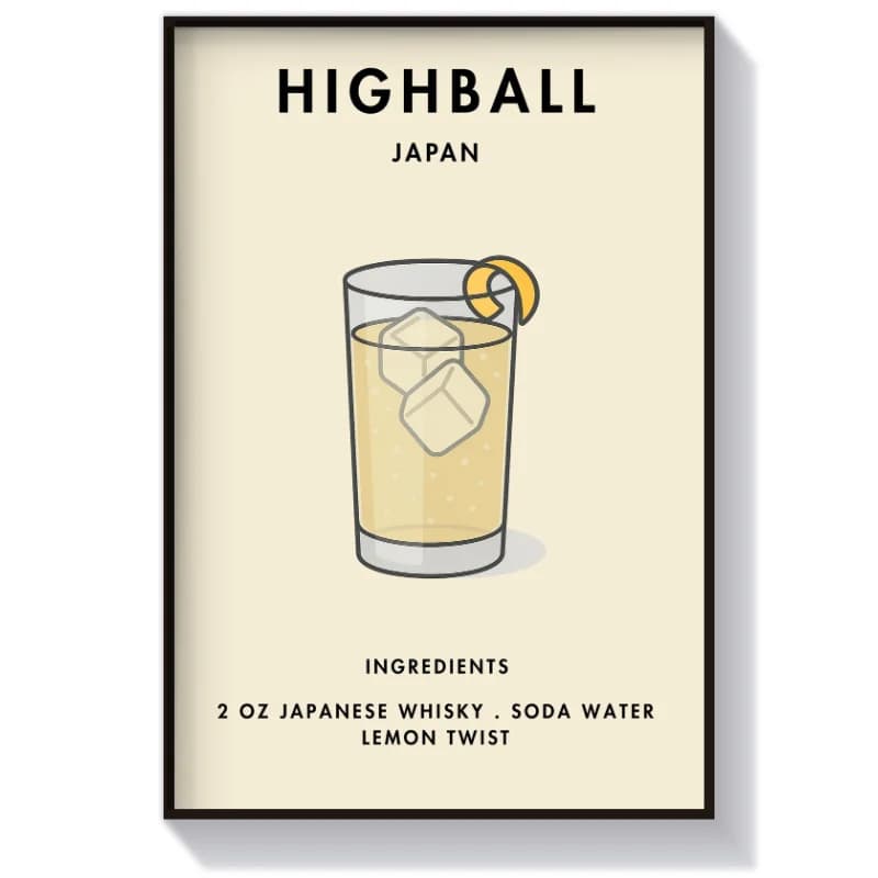 تابلو و پوستر برای کافه طرح نوشیدنی Highball — تصویر ۲