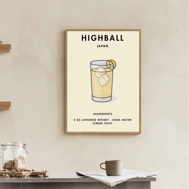 تابلو و پوستر برای کافه طرح نوشیدنی Highball — تصویر ۳