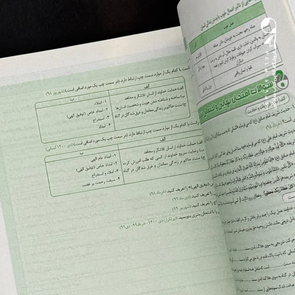 کتاب سیگنال بیست دین و زندگی دوازدهم خط سفید (دست دوم) — تصویر ۳