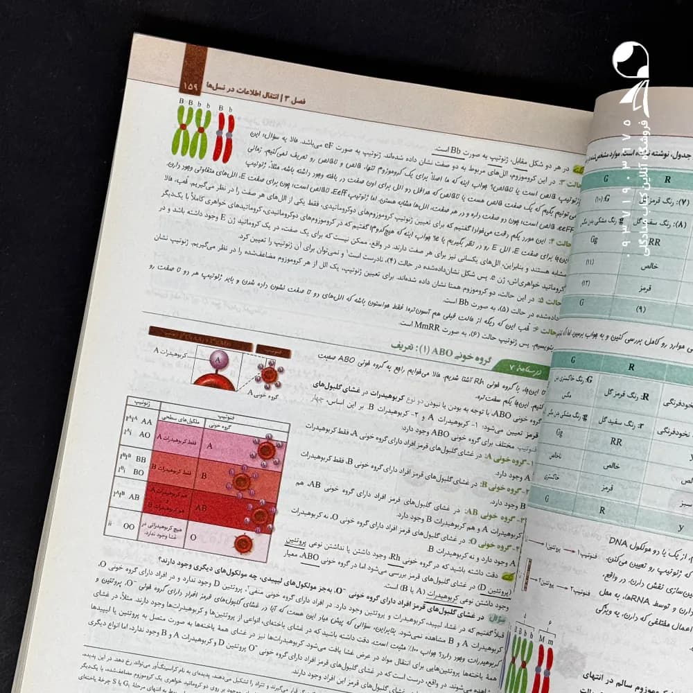 کتاب سیر تا پیاز زیست شناسی دوازدهم گاج (دست دوم) — تصویر ۳