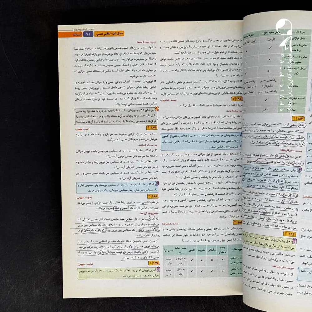 کتاب زیست شناسی یازدهم میکرو گاج (دست دوم) — تصویر ۲
