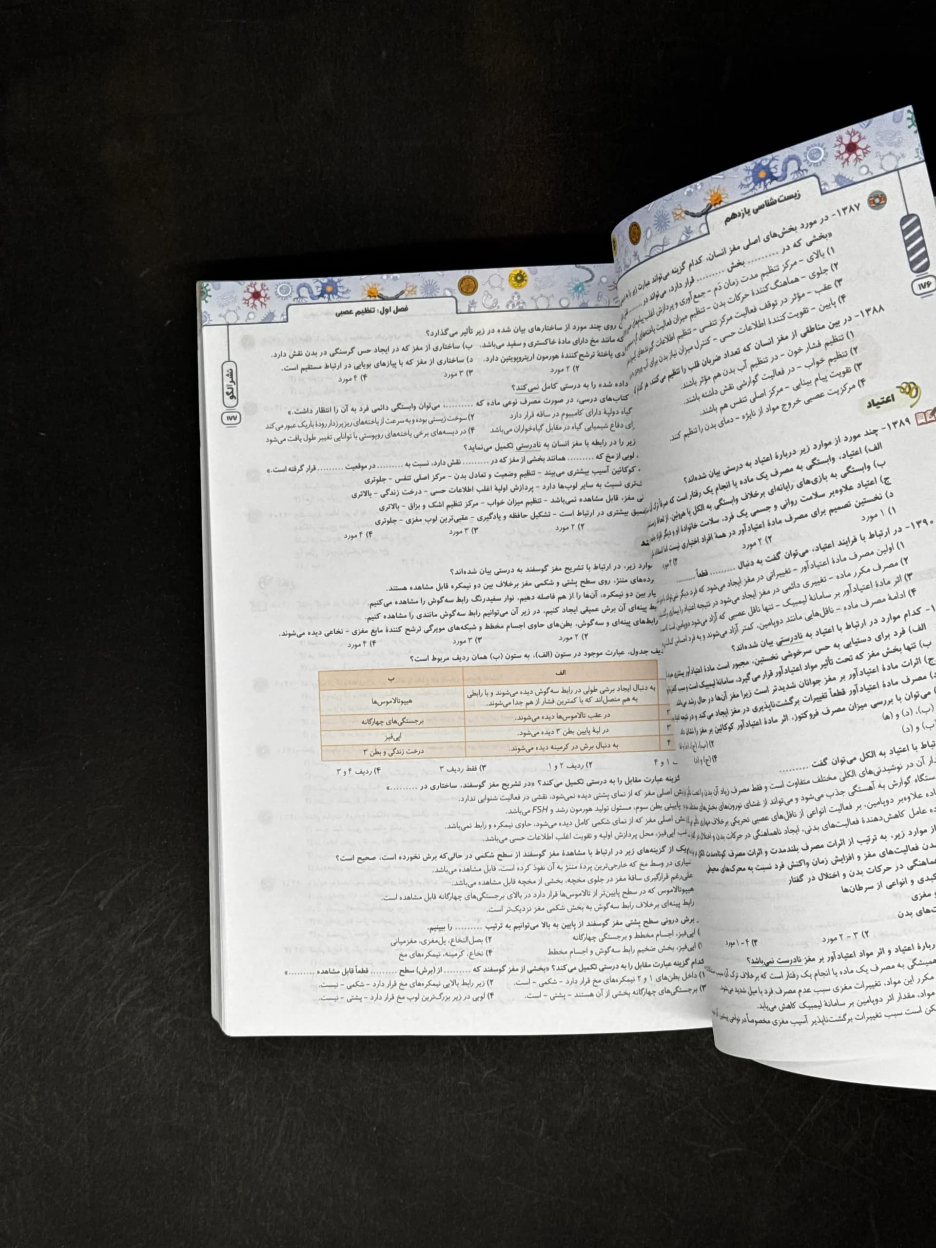 کتاب زیست شناسی جامع کنکور نشر الگو (دست دوم) — تصویر ۳