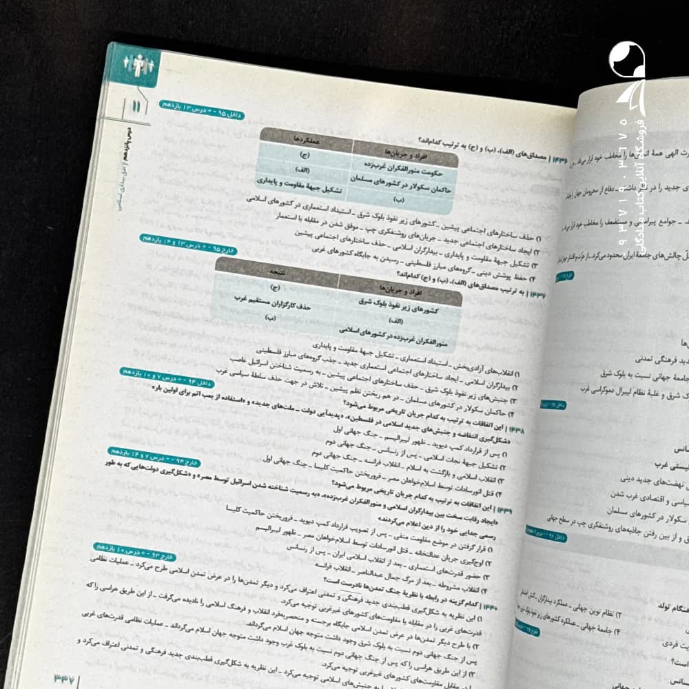 کتاب جامعه شناسی دهم رشته انسانی میکرو گاج (دست دوم) — تصویر ۳