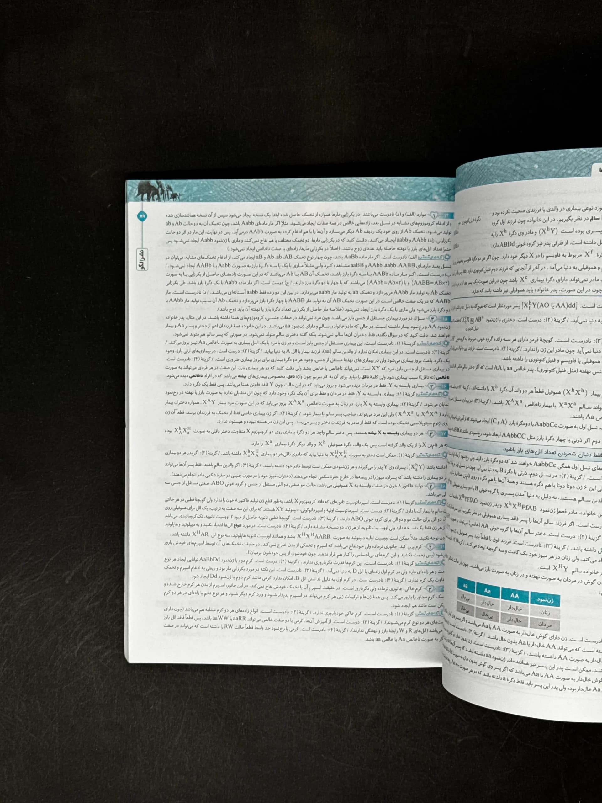کتاب جامع زیست شناسی دوازدهم جلد دوم الگو (دست دوم) — تصویر ۲