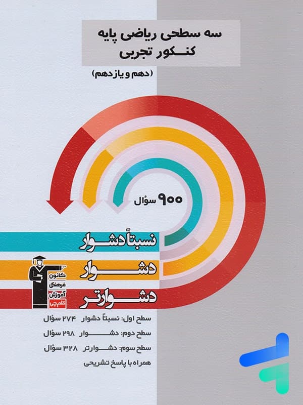 کتاب ریاضی پایه کنکور رشته تجربی دهم و یازدهم سه سطحی انتشارات کانون قلم چی (دست دوم) — تصویر ۴