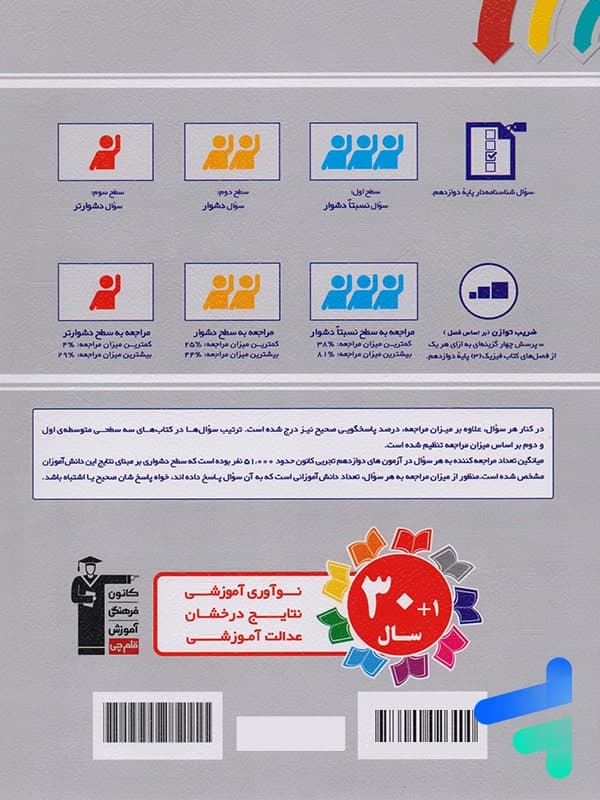 کتاب سه سطحی فیزیک دوازدهم رشته ریاضی انتشارات کانون قلم چی (دست دوم) — تصویر ۵