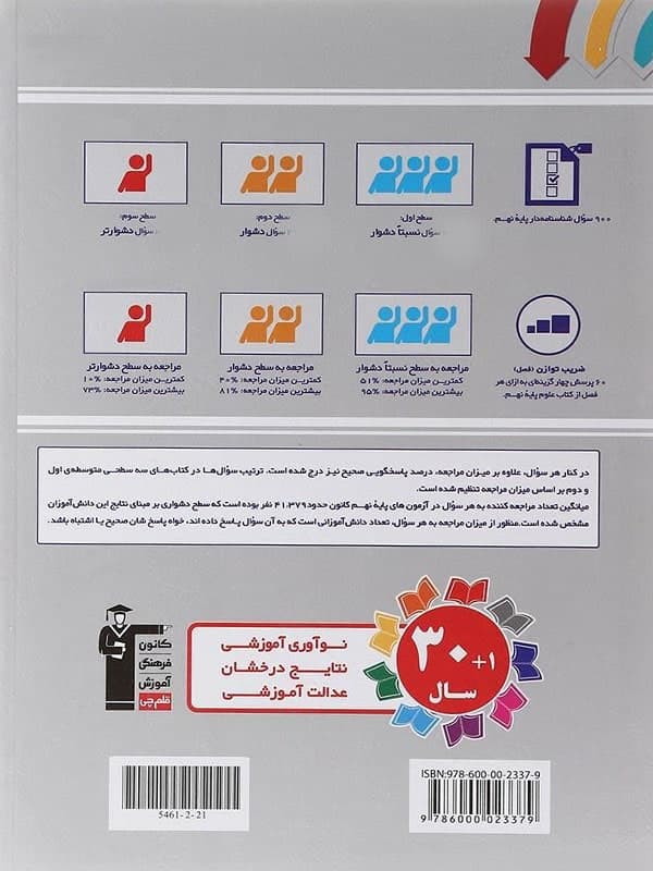 کتاب سه سطحی زیست شناسی دوازدهم انتشارات کانون قلم چی (دست دوم) — تصویر ۵