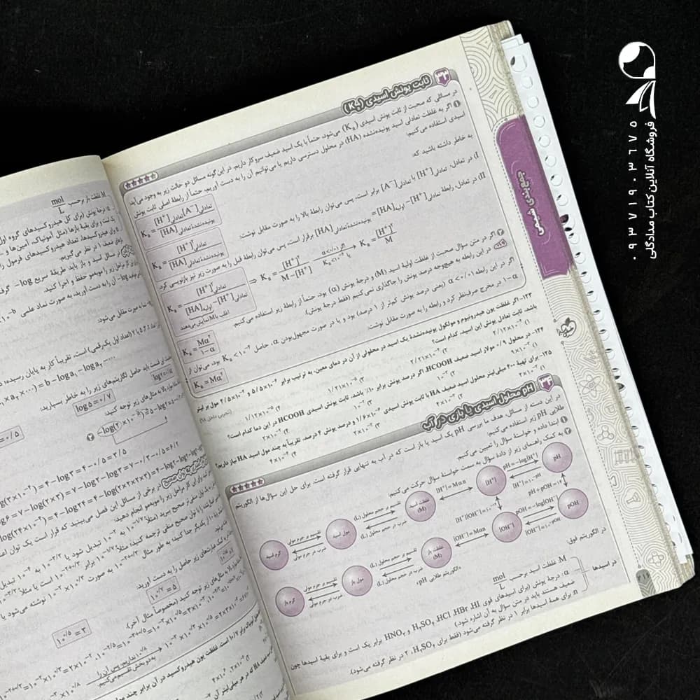 کتاب جمع بندی ریاضی تجربی خیلی سبز (دست دوم) — تصویر ۵
