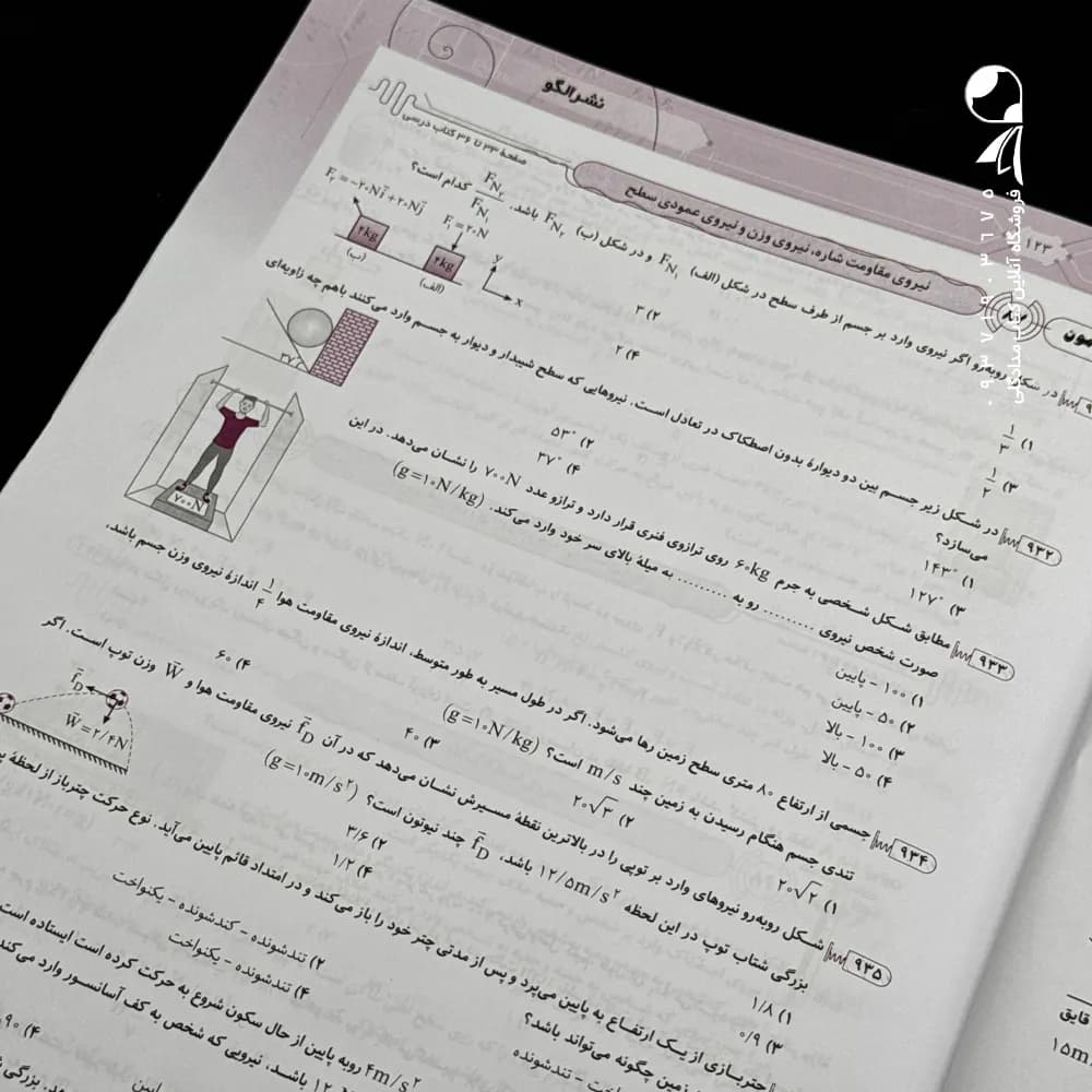 کتاب موج آزمون فیزیک جامع کنکور رشته تجربی الگو (دست دوم) — تصویر ۳