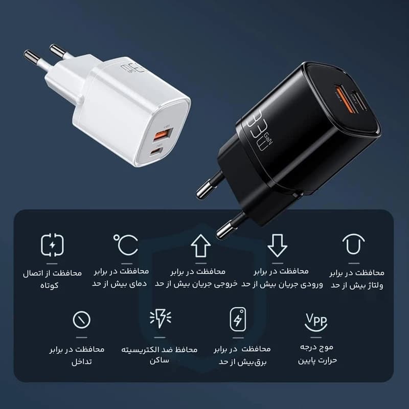 شارژر فست 33 وات مک دودو مدل CH-0151 — تصویر ۳