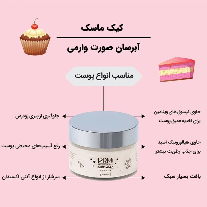 ماسک کاسه ای آبرسان صورت وارمی مدل کیک حجم 75 میلی‌لیتر — تصویر ۳