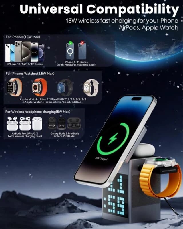 شارژر بیسیم چند کاره با صفحه نمایش پیکسل RGB-محصولی ویژه — تصویر ۶