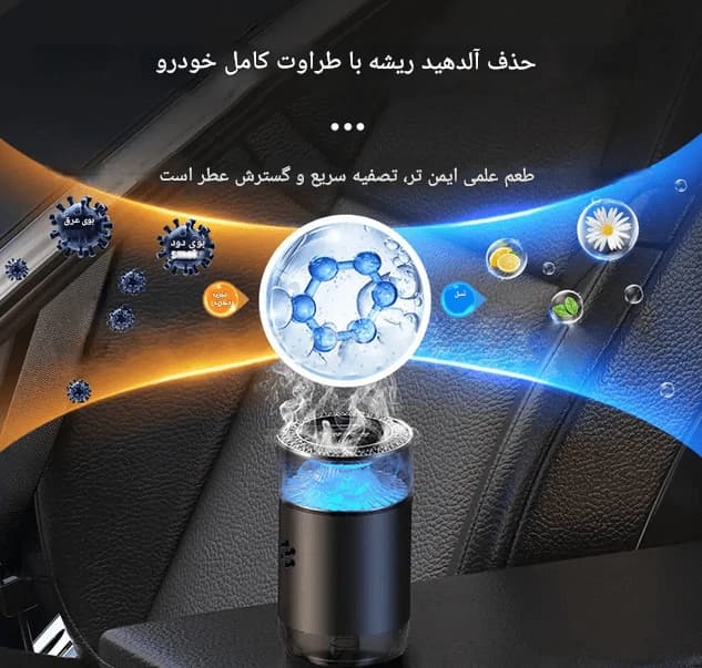 خوشبو کننده هوای هوشمند شارژی مدل P51 | مناسب خودرو، اتاق و سرویس بهداشتی-محصولی ویژه — تصویر ۴