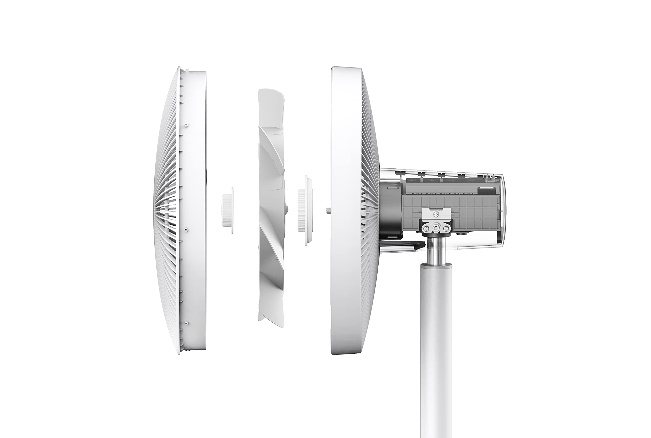 پنکه هوشمند شیائومی Mi Smart Standing Fan 2 — تصویر ۴