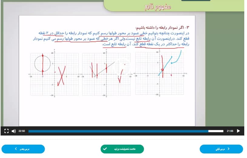 دوره آموزش ریاضی 1 دهم ریاضی – تجربی — تصویر ۳
