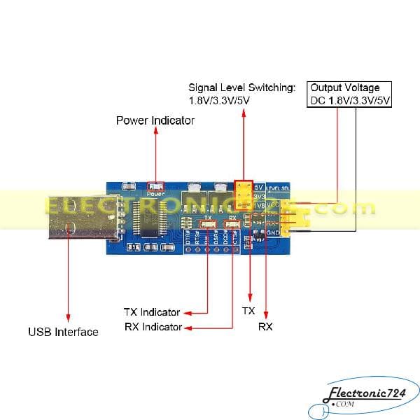 مبدل USB to serial FT232 — تصویر ۷