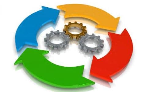 دانلود پاورپوینت مدیریت فرآیند