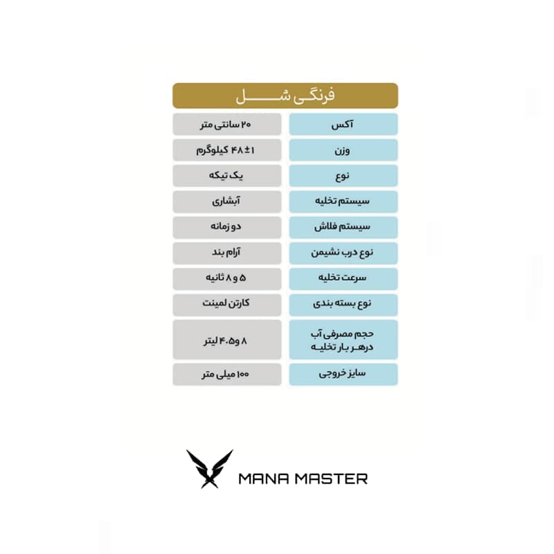 توالت فرنگی سفید ماناسنیتری مدل شل یک تیکه — تصویر ۴