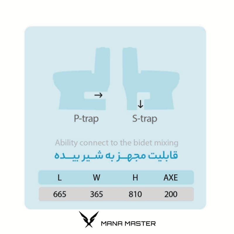 توالت فرنگی سفید ماناسنیتری مدل شل یک تیکه — تصویر ۲