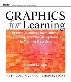 دانلود کتاب Graphics for Learning Proven Guidelines for Planning, Designing, and Evaluating Visuals in Training Materials