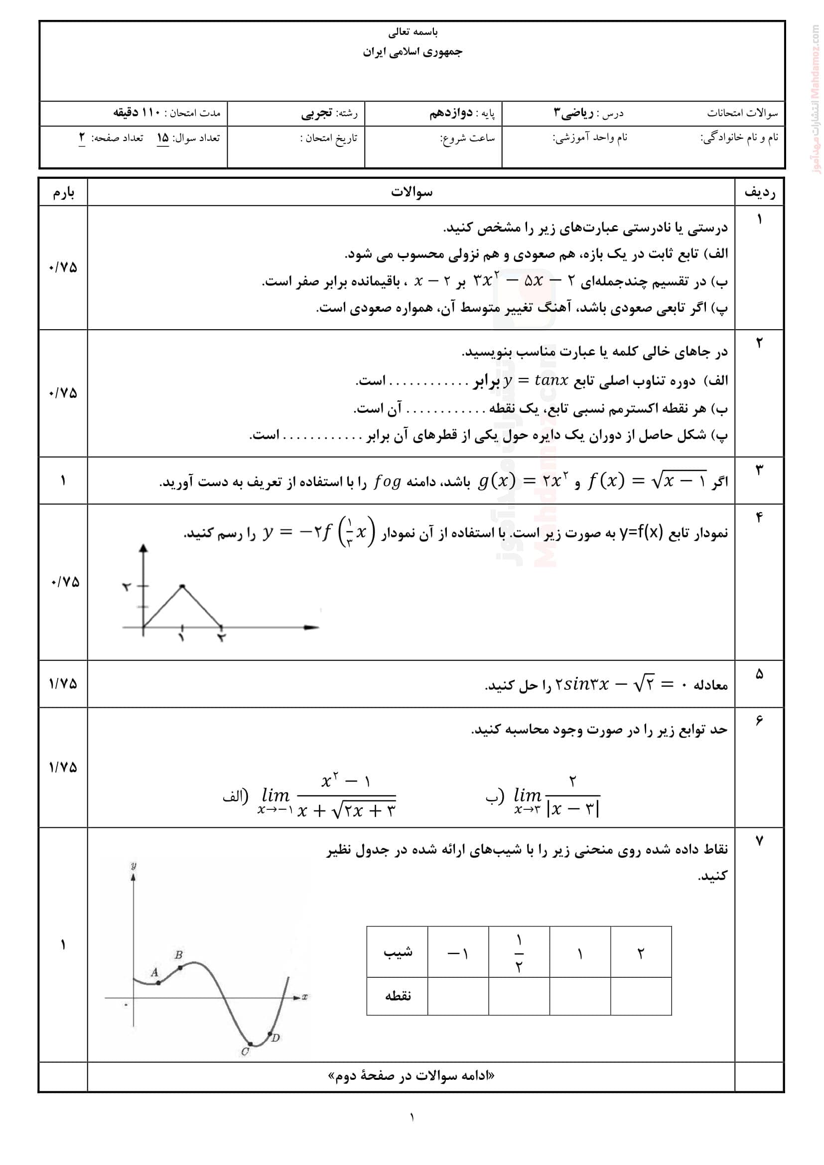 نمونه سوال امتحان ترم دوم ریاضی دوازدهم دبیرستان | با جواب