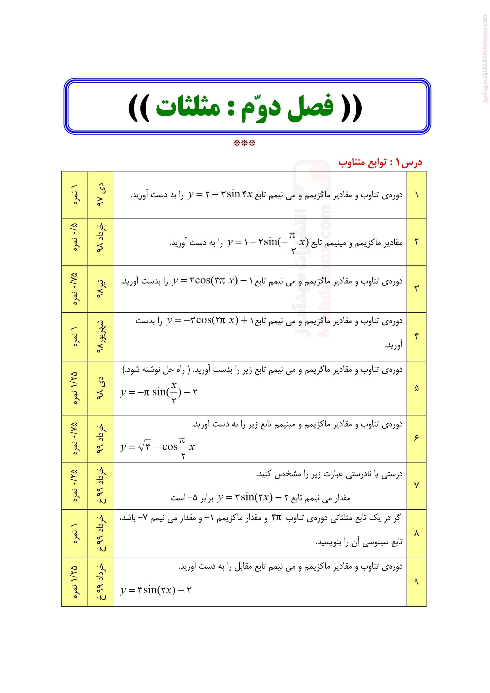 سوالات تمرینی فصل 2 ریاضی تجربی پایه دوازدهم متوسطه | با جواب