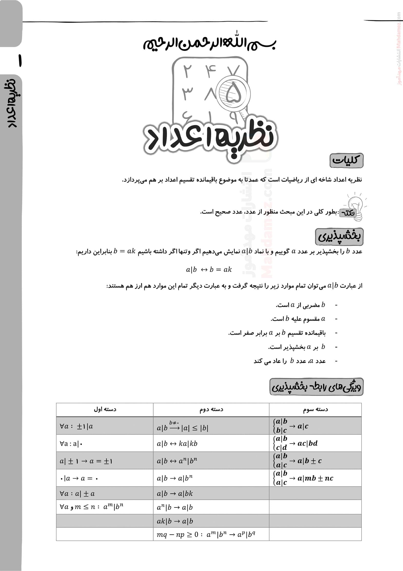 جزوه آموزشی و تمرینات فصل 1 ریاضیات گسسته ویژه دوازدهم متوسطه
