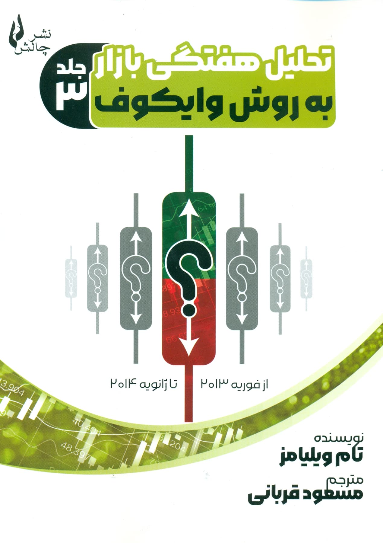 تحلیل هفتگی بازار به روش وایکوف جلد 3 (1404) — تصویر ۲