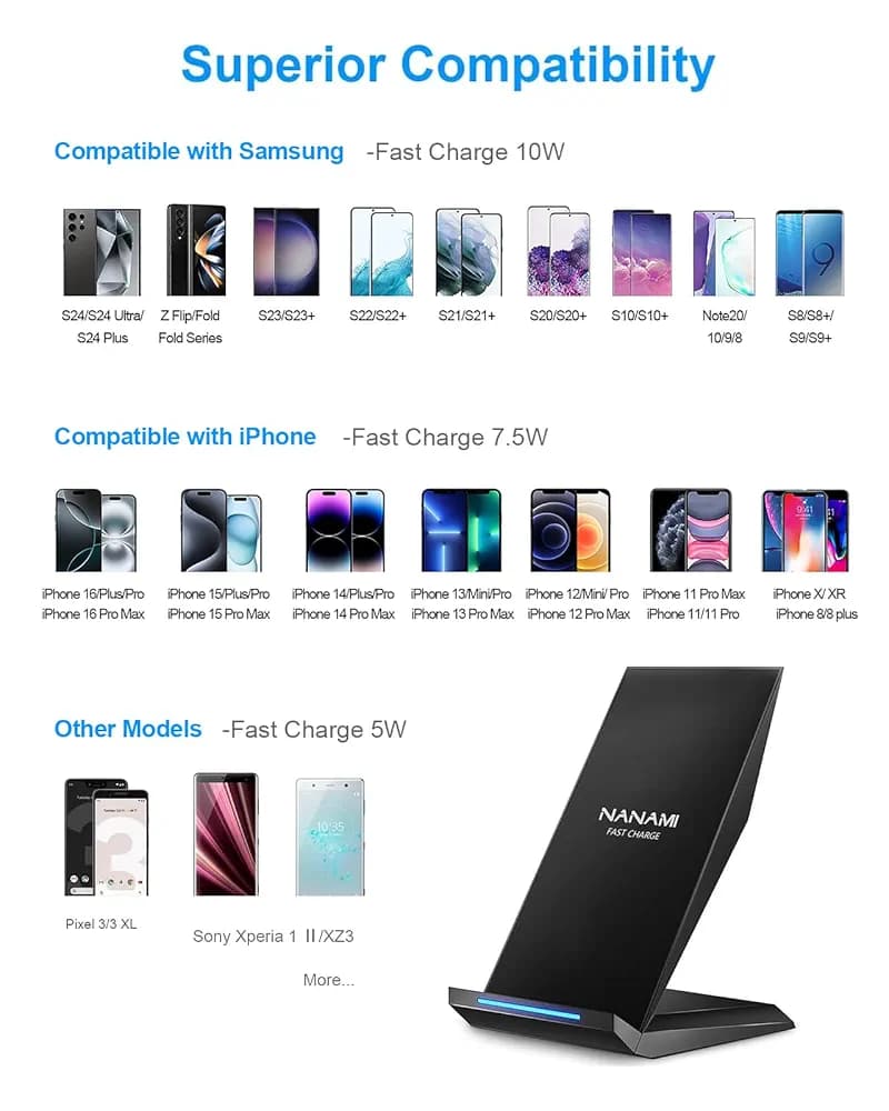شارژر بی سیم NANAMI مدل2در1 با آداپتور30 واتی USB_C شارژ سریع ، ایمن و هوشمند برای تمام گوشی های شما — تصویر ۲