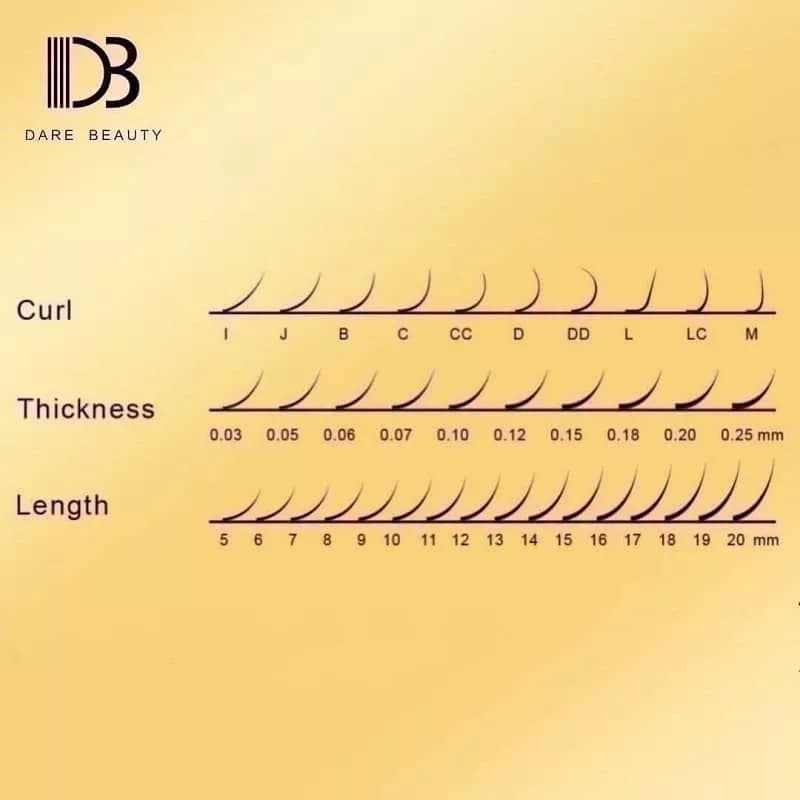 مژه اکستنشن ضخامت 0.20 دی بی DB میکس فر D — تصویر ۲