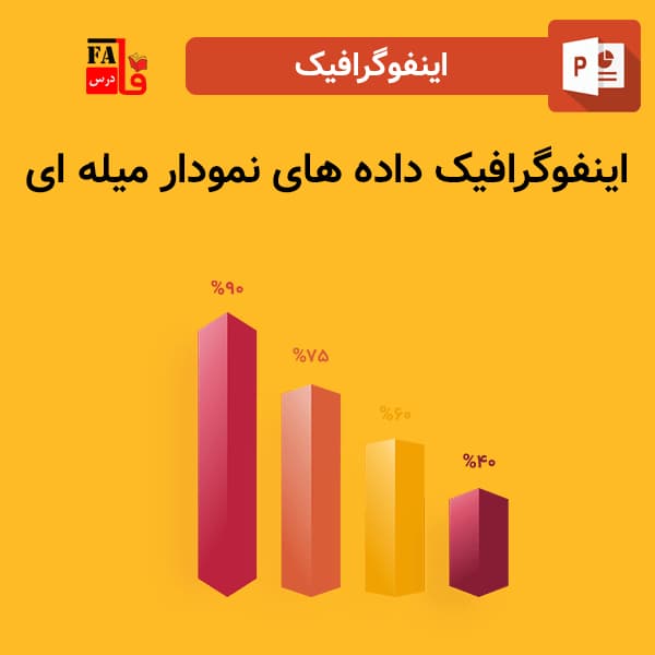 اینفوگرافیک داده های نمودار میله ای