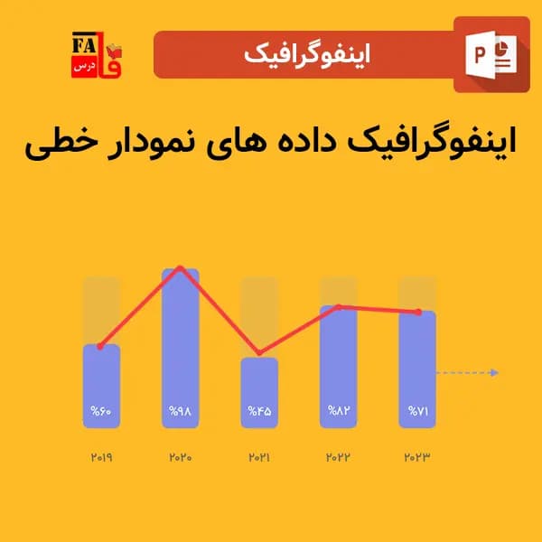 اینفوگرافیک داده های نمودار خطی