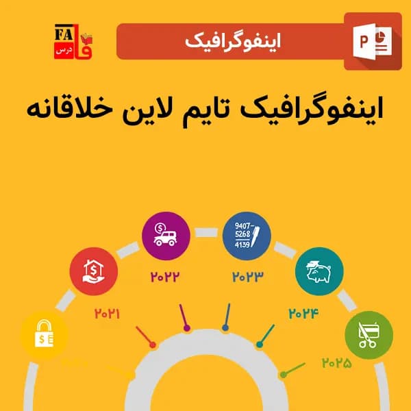اینفوگرافیک تایم لاین خلاقانه