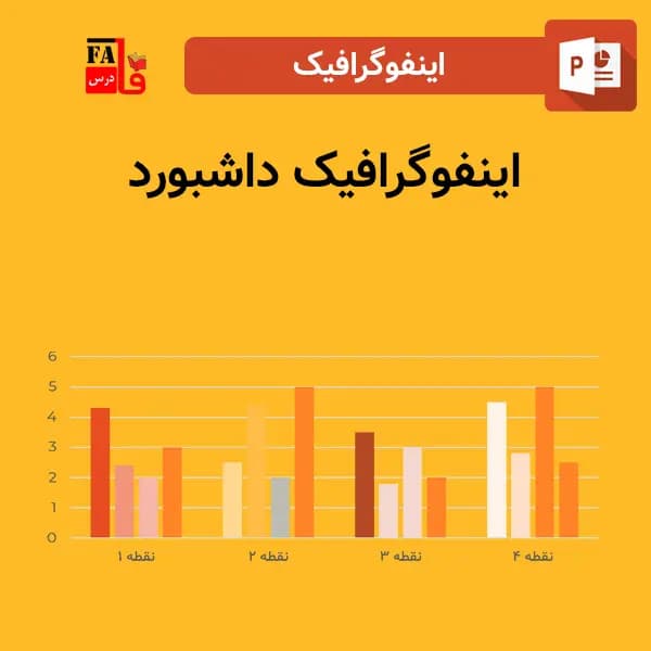 اینفوگرافیک داشبورد