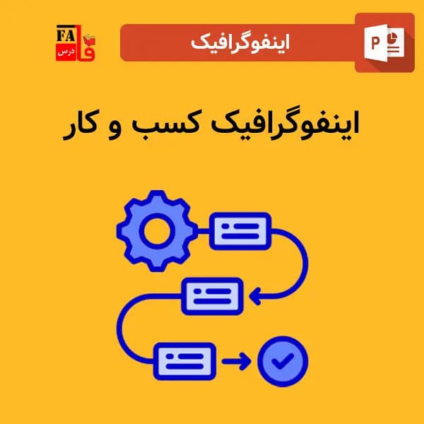 اینفوگرافیک کسب و کار — تصویر ۲