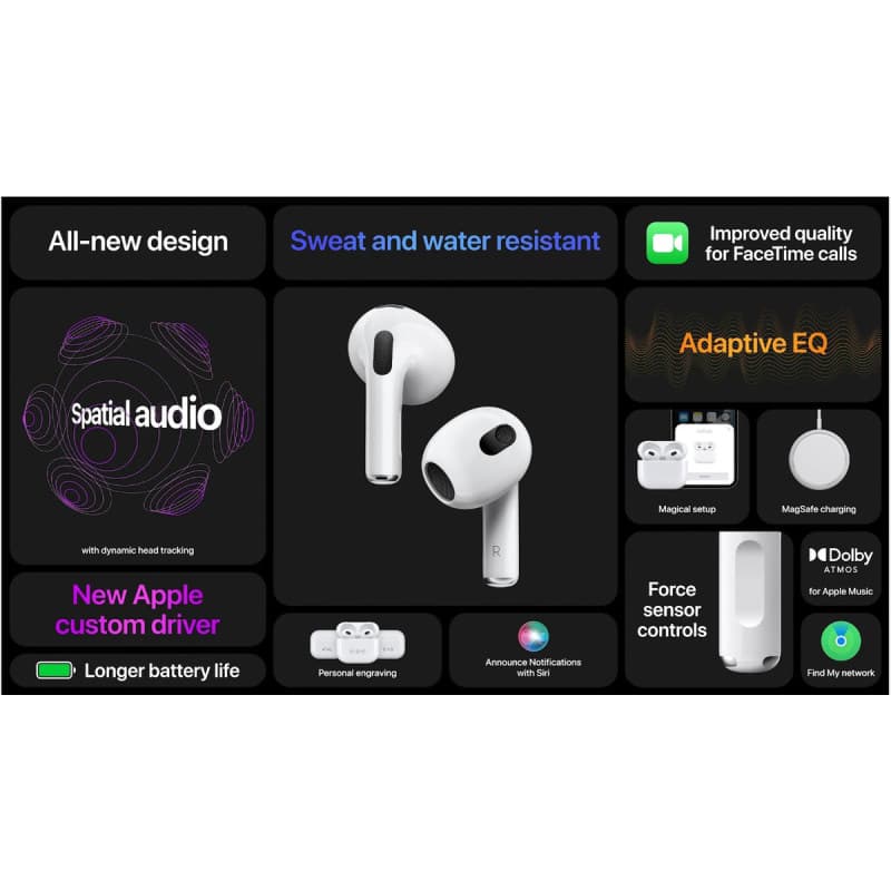 هندزفری بلوتوث اپل Apple Airpod 3 — تصویر ۵