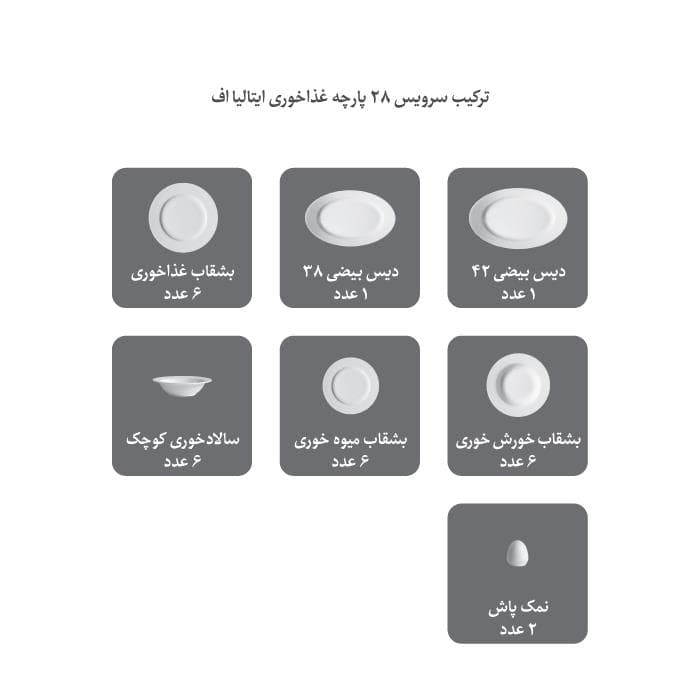 سرویس چینی زرین 28 پارچه مدل ایتالیا اف طرح سپید صدف — تصویر ۵